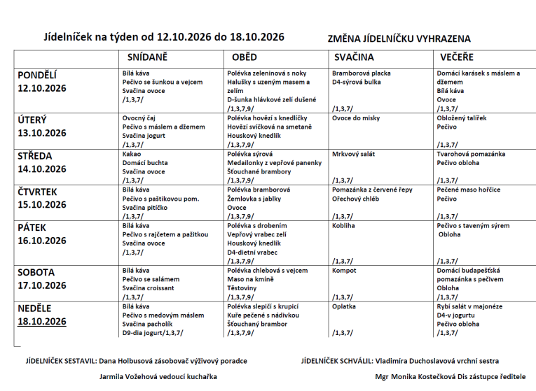 Jídelníček 12.10 do 18.10.2026 Jídelníček 12.10 do 18.10.2026
